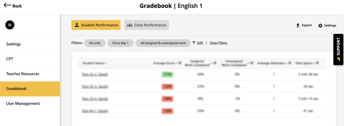 The Gradebook tab is located in the left menu on the Course page.